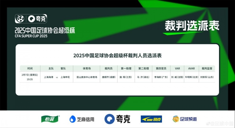  超級杯海港vs申花裁判員名單：主裁判唐順齊，VAR劉威