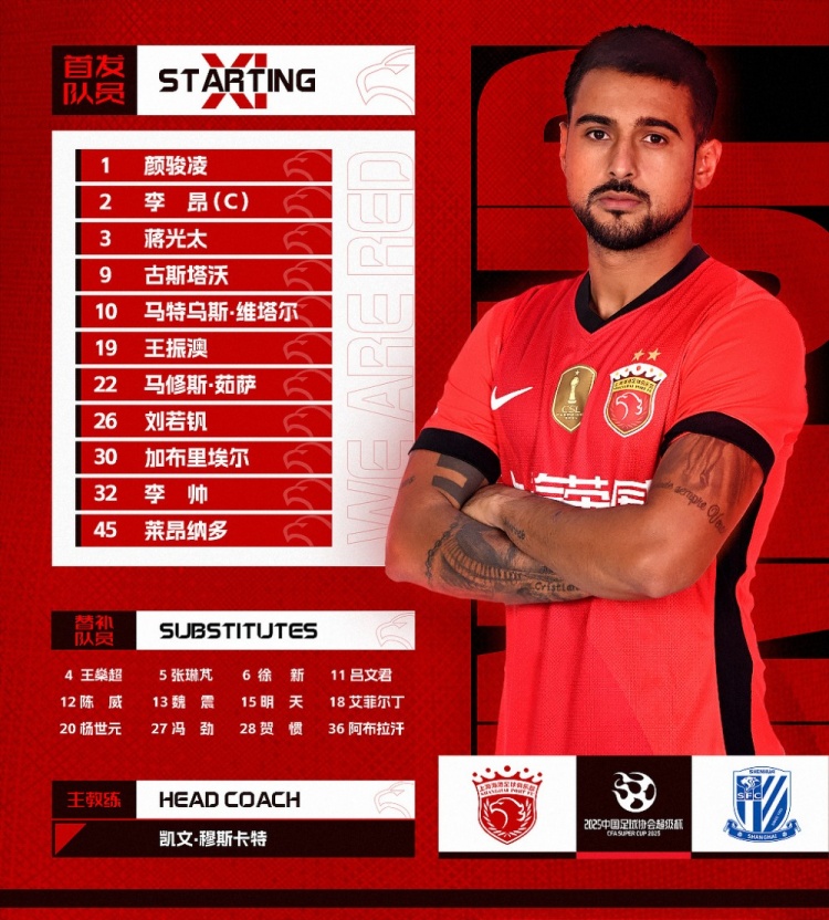  2025超級杯上海海港vs上海申花 ，今日首發(fā)名單