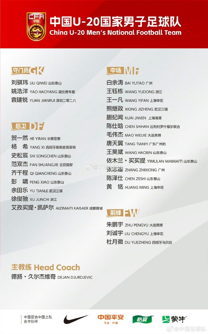  記者：國青男足名單還有變數(shù) 首戰(zhàn)賽前24小時(shí)還有機(jī)會更改