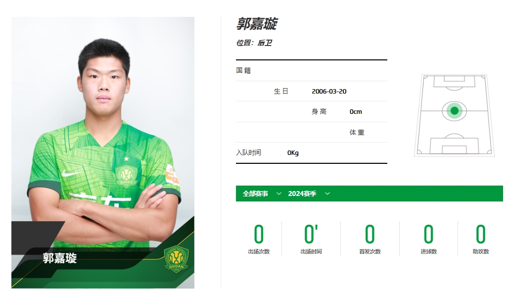  家屬想得知郭嘉璇是否配備完善保險，醫(yī)生：選擇足球就要承擔風險