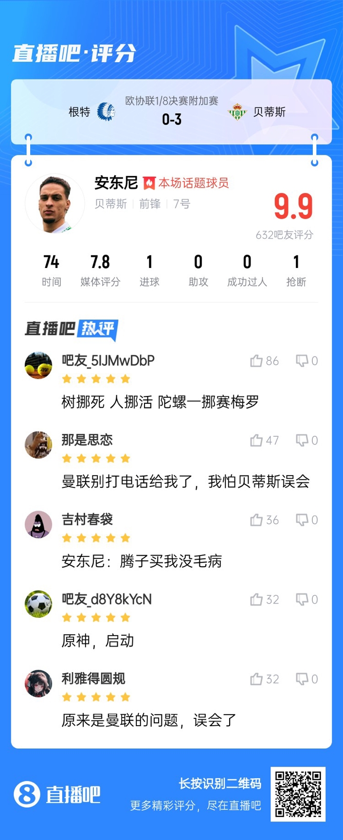  安東尼兜射圓規(guī)畫??！吧友評分9.9：樹挪死人挪活 陀螺一挪賽梅羅