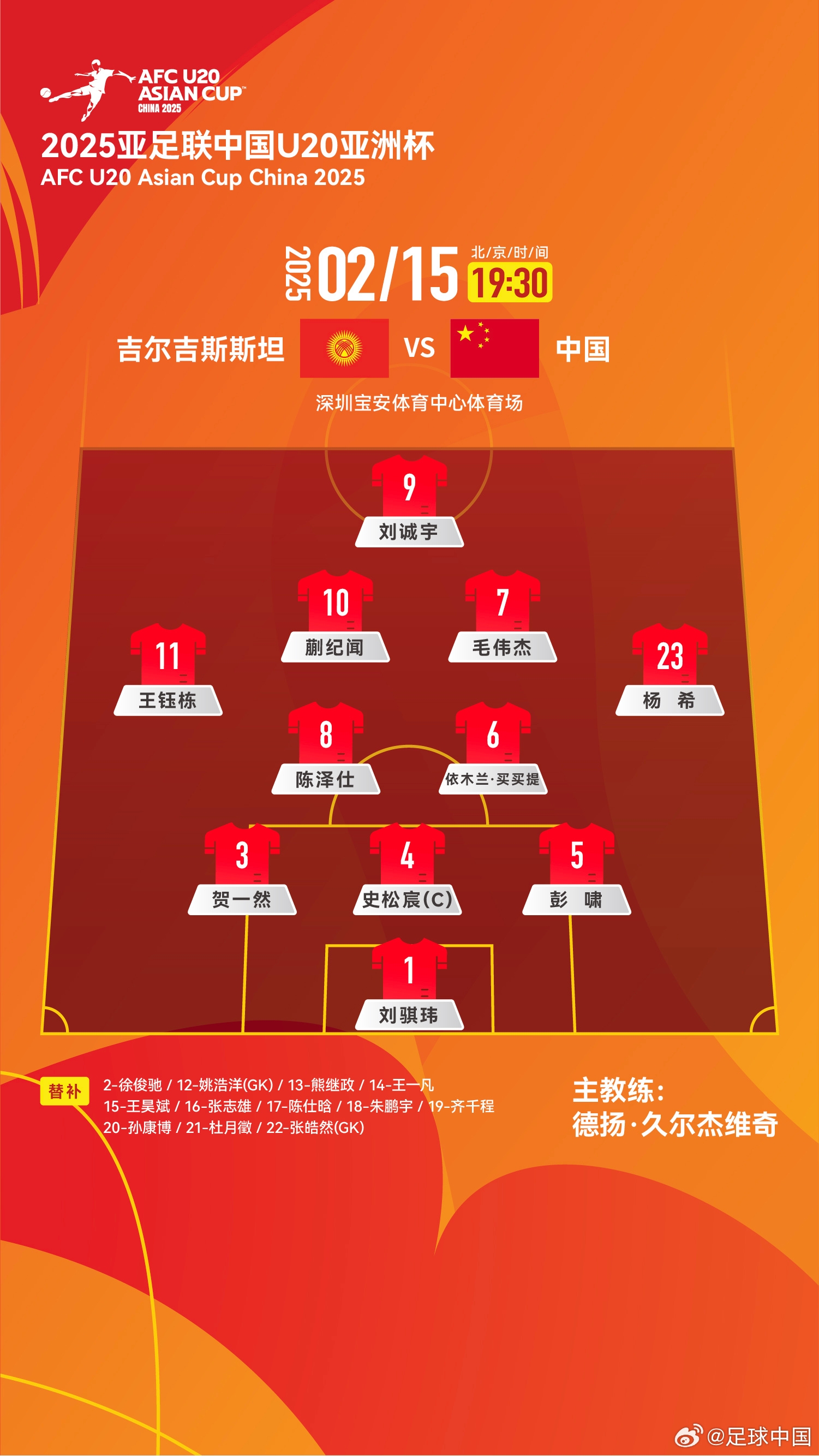  U20亞洲杯-中國vs吉爾吉斯斯坦：王鈺棟、依木蘭、蒯紀(jì)聞先發(fā)
