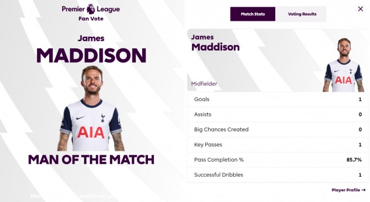  打進唯一進球！英超官方：麥迪遜當選熱刺1-0曼聯全場最佳球員