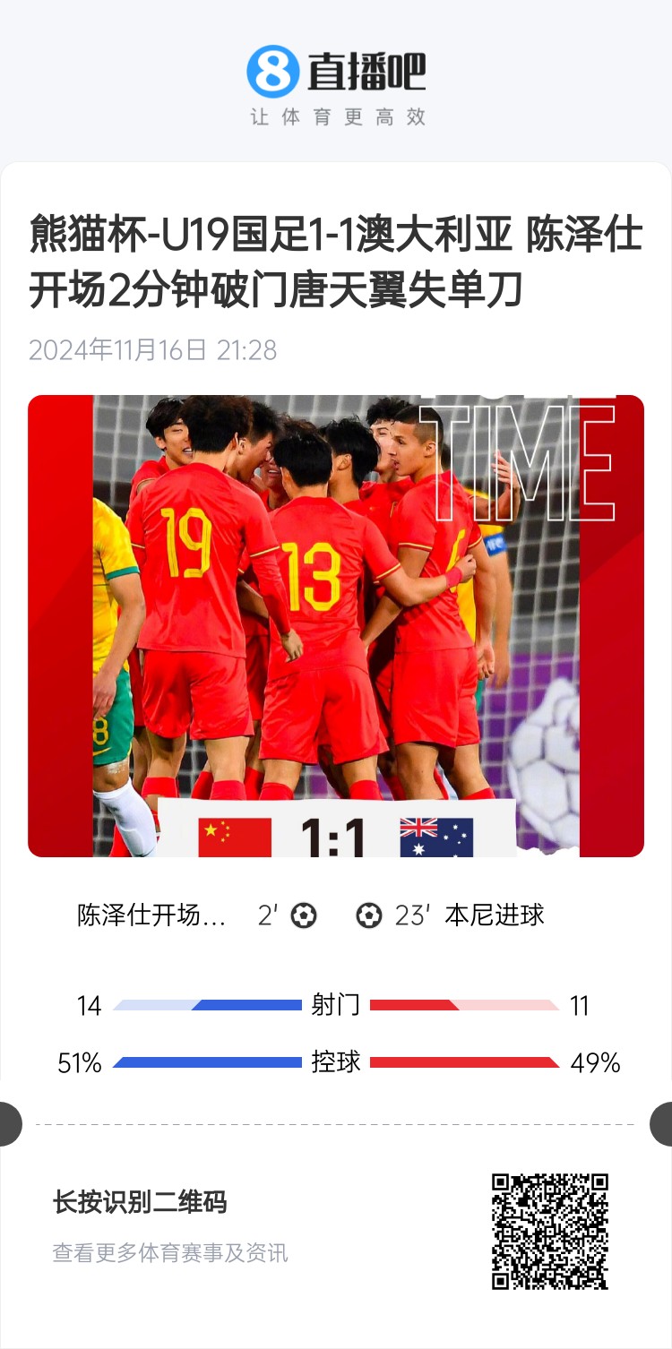  二番戰(zhàn)！U20國青與澳大利亞去年熊貓杯剛有過交手，雙方1-1戰(zhàn)平