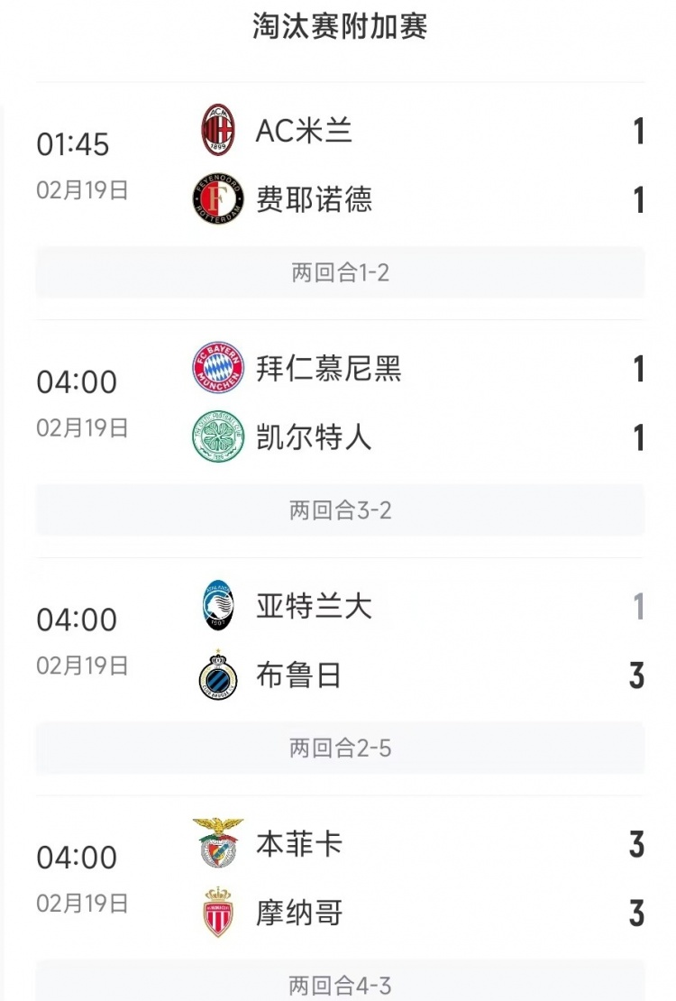  今日歐冠4支五大聯(lián)賽球隊(duì)3支遭淘汰，僅拜仁涉險(xiǎn)過(guò)關(guān)
