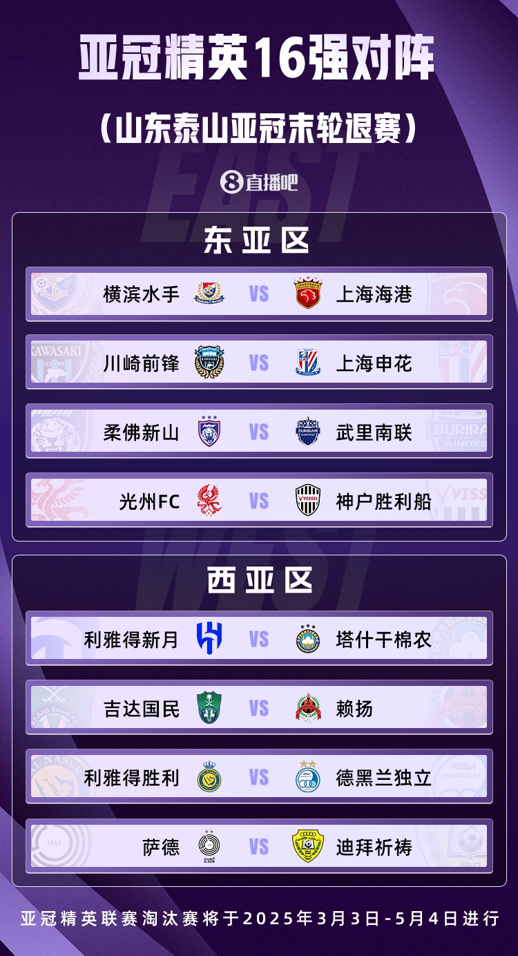  山東積分清零！亞冠精英聯(lián)賽16強對陣：申花vs川崎，海港vs橫濱
