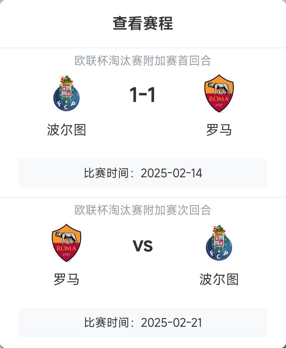  羅馬頂?shù)米?？意甲歐戰(zhàn)8隊(duì)3隊(duì)直通4隊(duì)出局，羅馬首回合1-1波爾圖