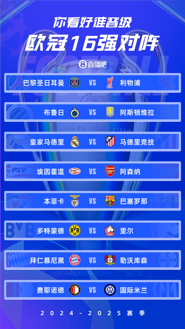  歐冠1/8決賽：皇馬vs馬競(jìng)德比戰(zhàn)、巴黎碰利物浦、拜仁藥廠內(nèi)戰(zhàn)