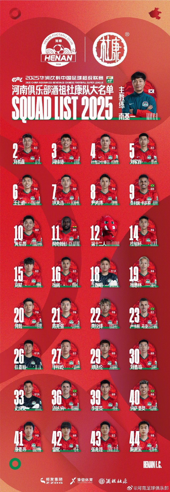  河南隊一線隊名單：5外援領(lǐng)銜，12號授予“第十二人”