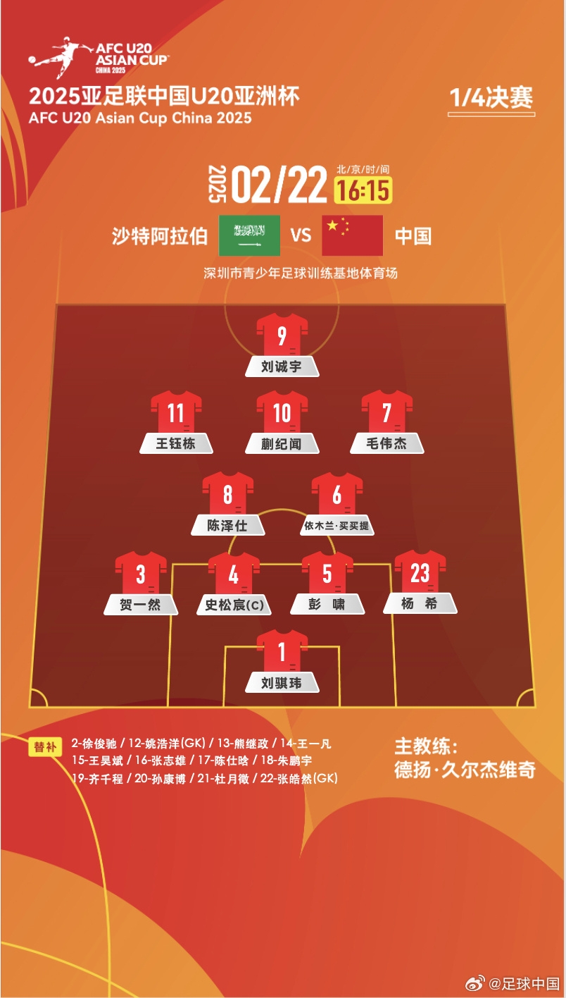  贏球進(jìn)世青賽！U20中國vs沙特首發(fā)：王鈺棟、蒯紀(jì)聞等人均先發(fā)