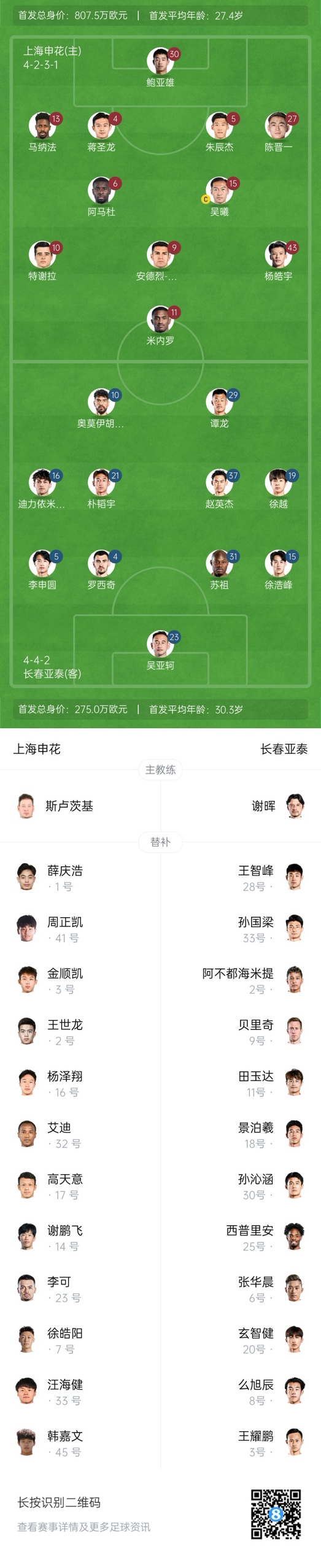  中超首輪|申花vs亞泰首發(fā):5外援PK3外援，楊皓宇先發(fā)，徐浩峰出戰(zhàn)