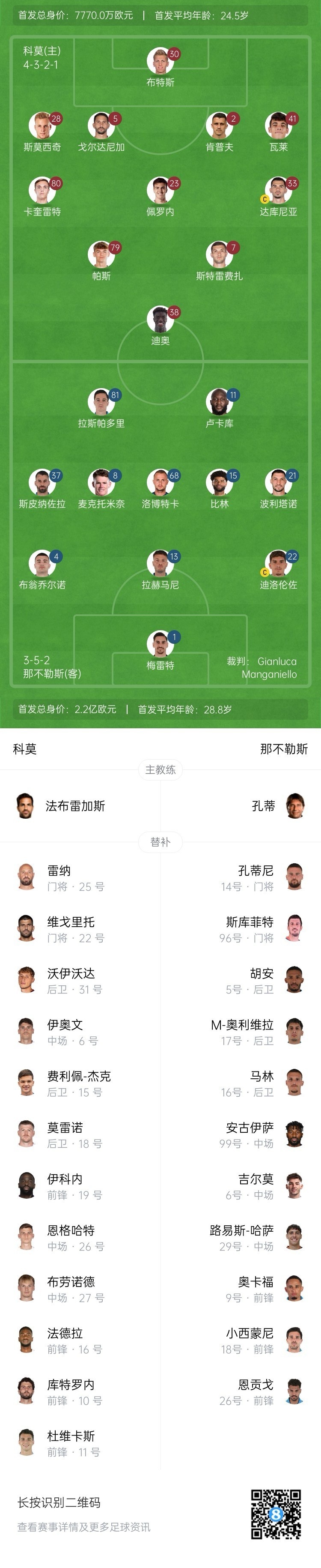  科莫vs那不勒斯首發(fā)：盧卡庫、麥克托米奈先發(fā)，尼科-帕斯出戰(zhàn)