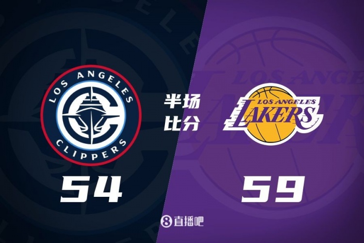  洛城德比！老詹高效砍17分 里夫斯傷退 哈登13+5 湖人半場領(lǐng)先5分