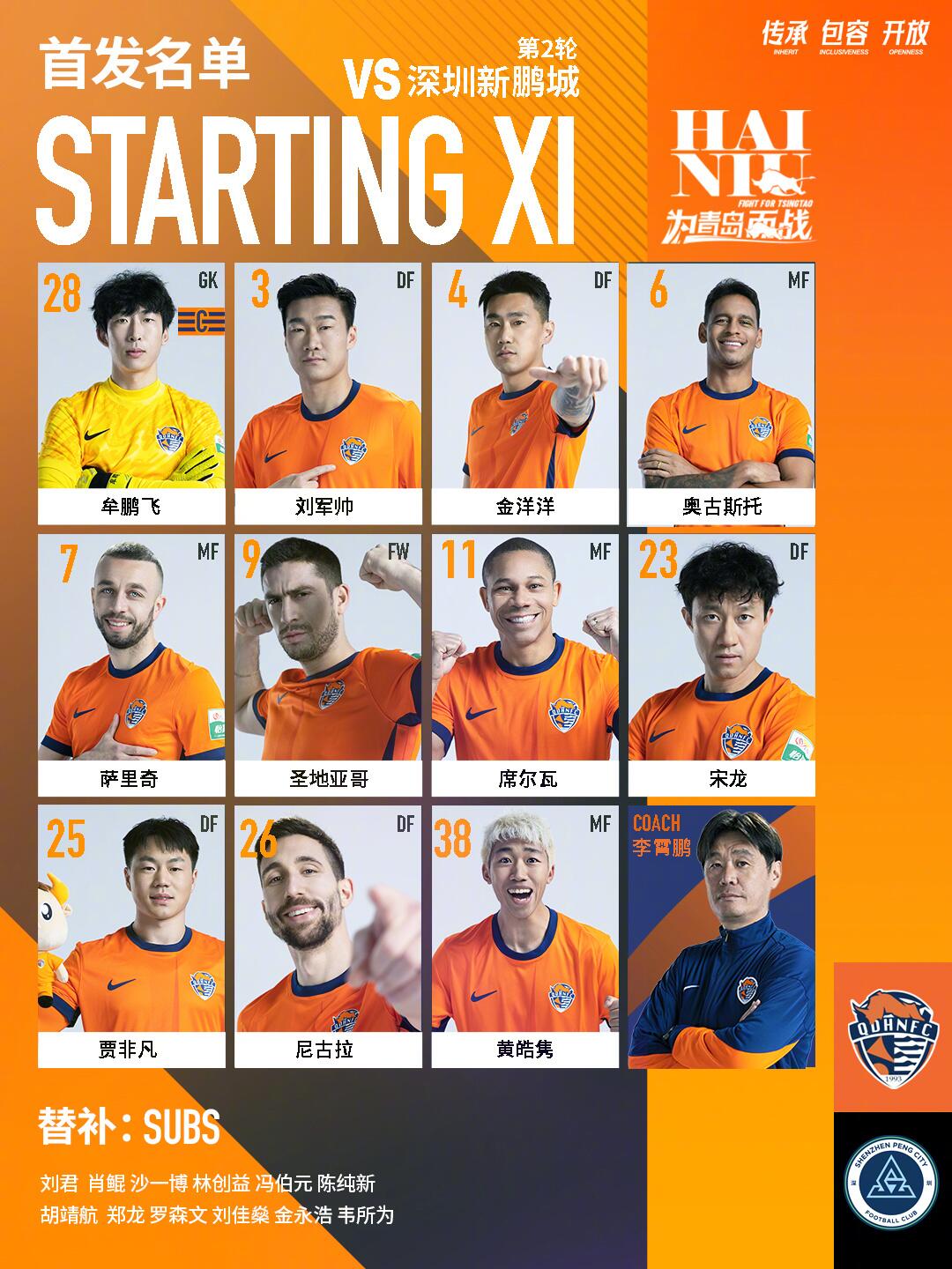  海牛vs新鵬城首發(fā)：五外援對決！姜至鵬先發(fā)，拜合拉木替補