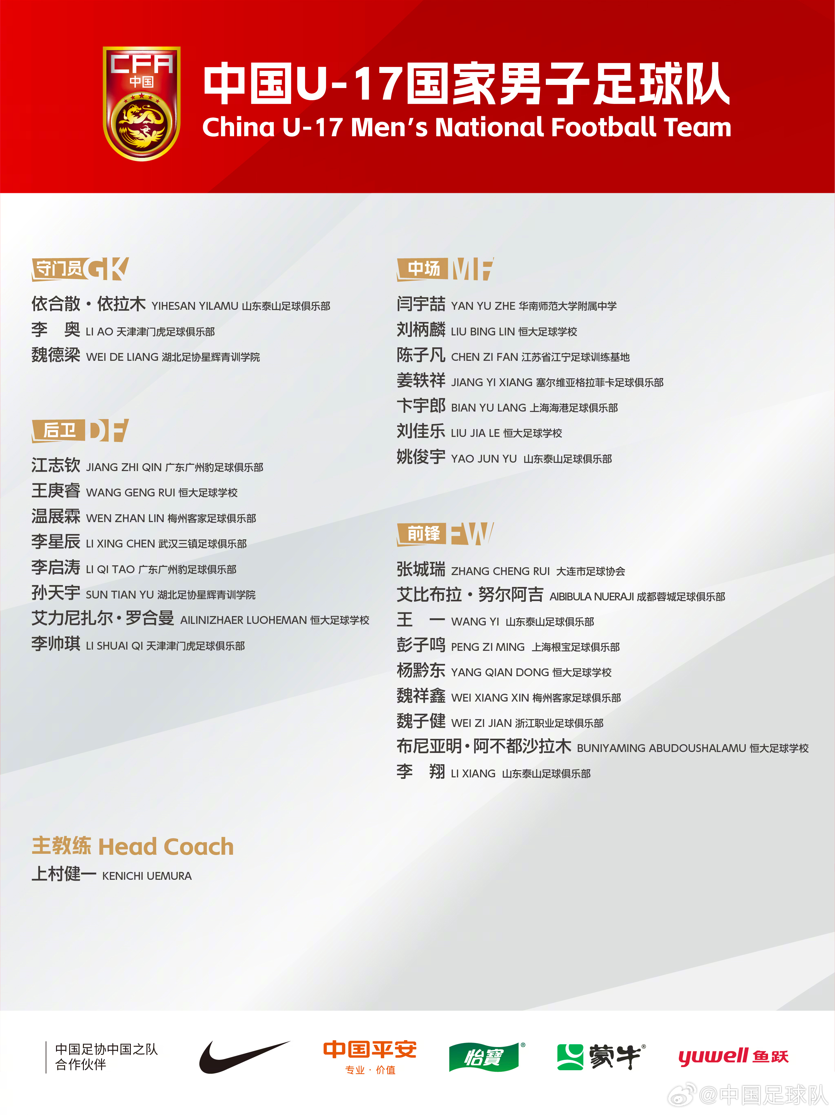  梅州太子！魏祥鑫成08年齡段踢中超第一人，今晚艾比布拉能上場嗎