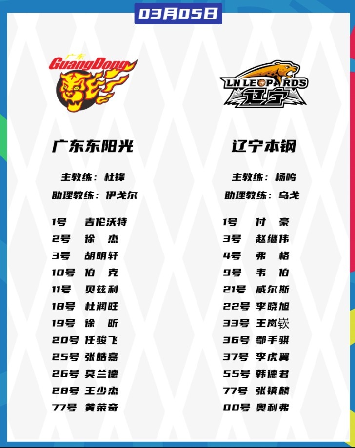  廣東VS遼寧大名單：胡明軒、張鎮(zhèn)麟都將復(fù)出 徐杰、趙繼偉出戰(zhàn)