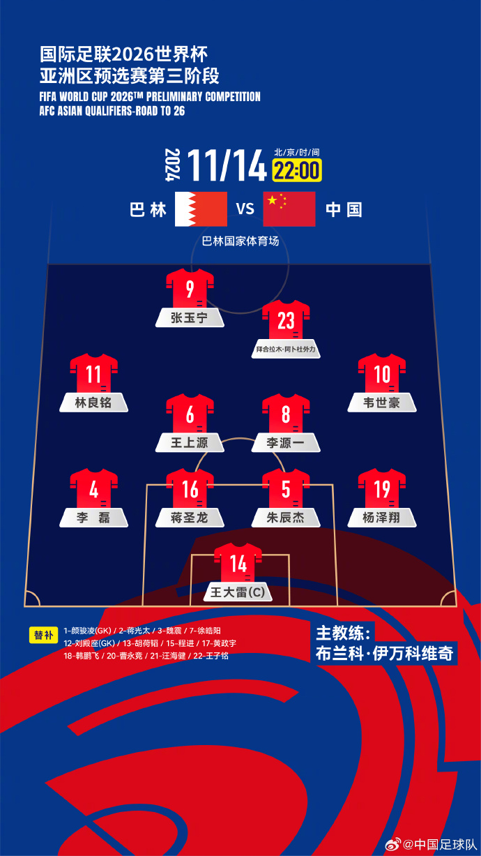  國足“新10號(hào)”呼之欲出！塞鳥入籍，伊萬菱形中場前腰第一人選