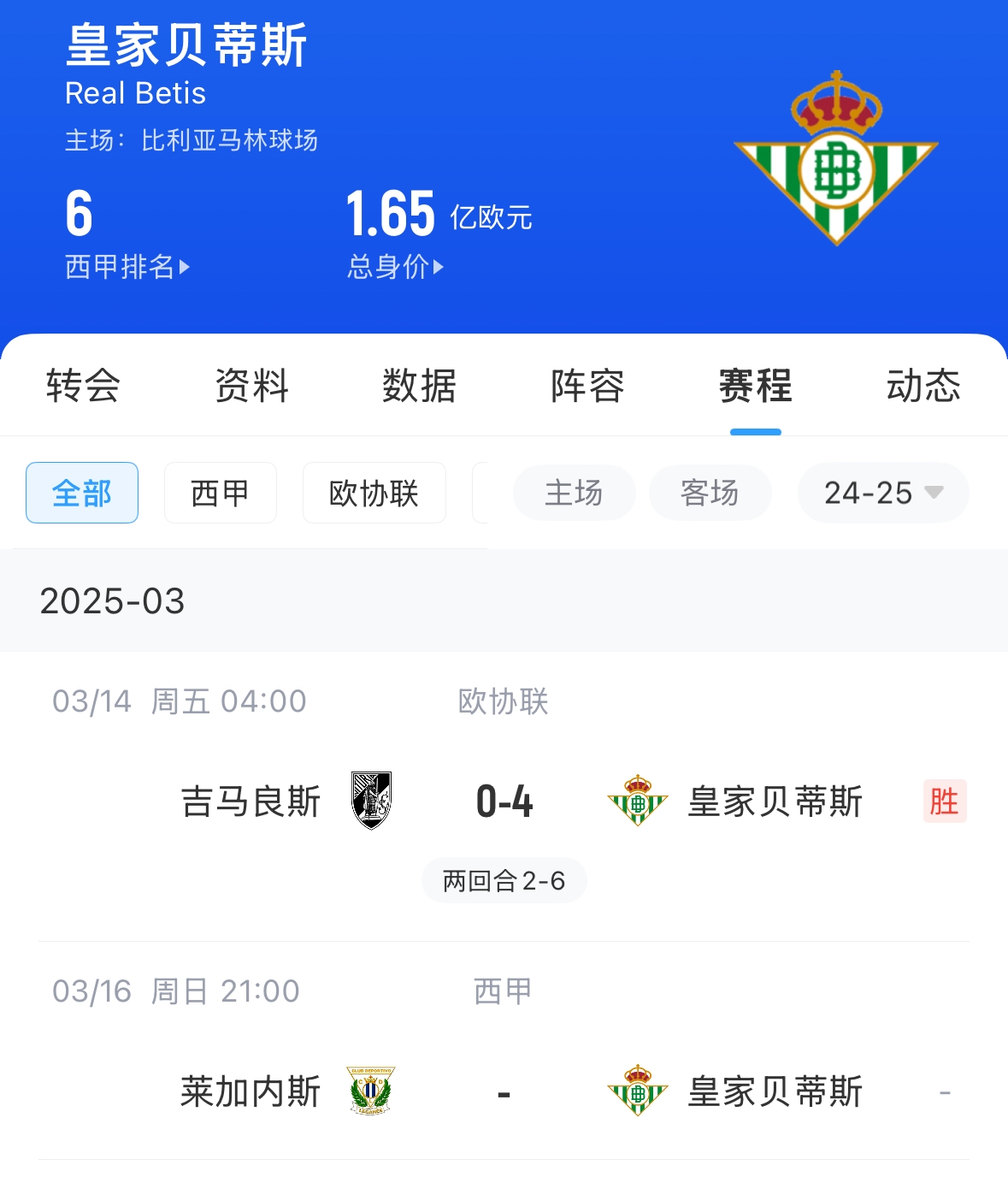  西媒：貝蒂斯畢包皇社均不滿72小時(shí)踢2場(chǎng)，巴薩之后賽程也是如此