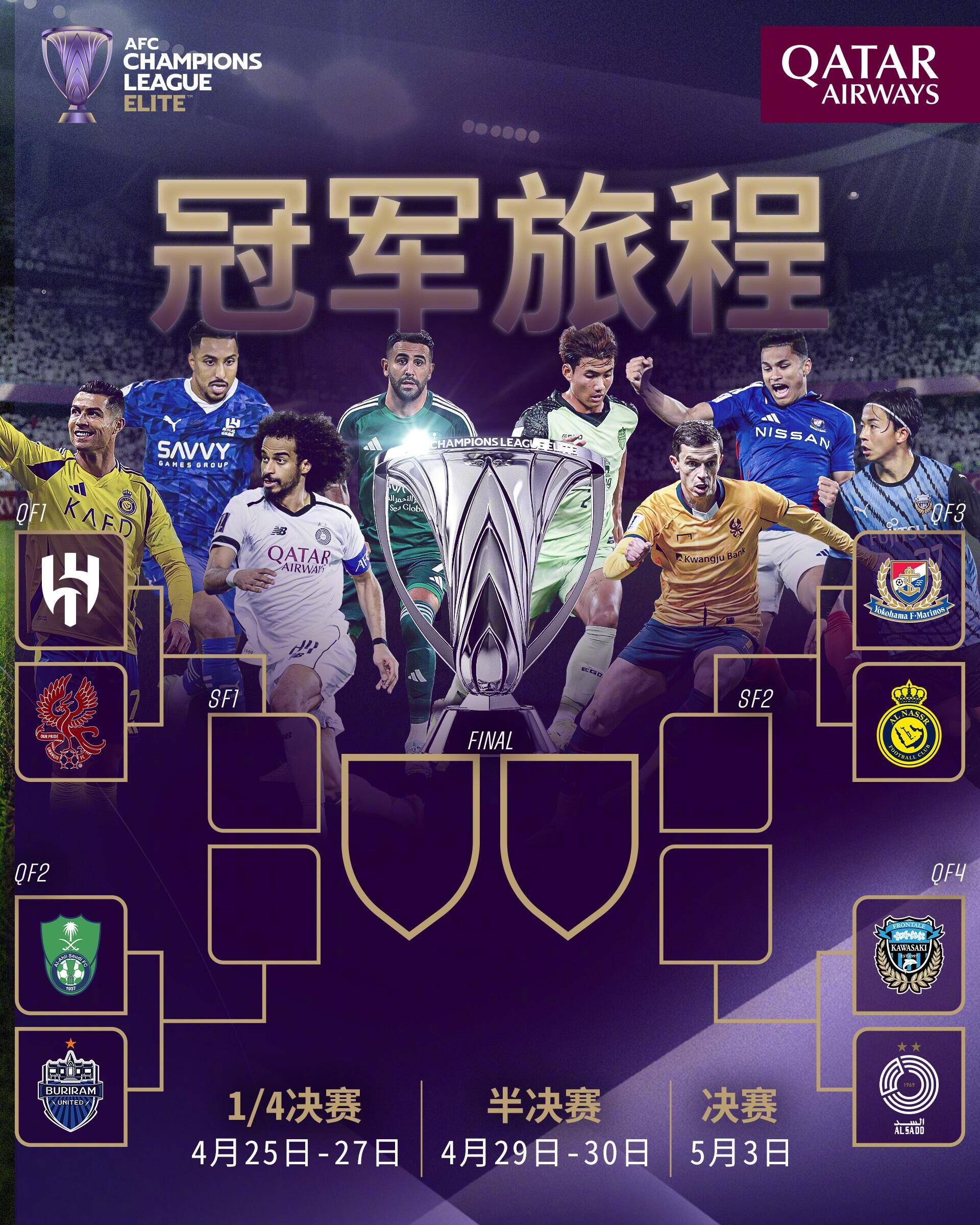  西亞富上加富？亞冠精英聯(lián)賽冠軍獎(jiǎng)金1000萬(wàn)美元，亞軍400萬(wàn)美元