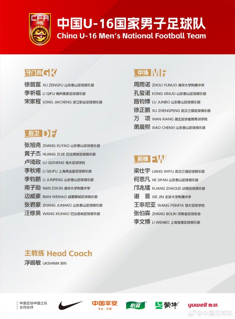  U16國足集訓(xùn)名單：梁仕宇、萬項(xiàng)、鄺兆鐳在列，泰山8人