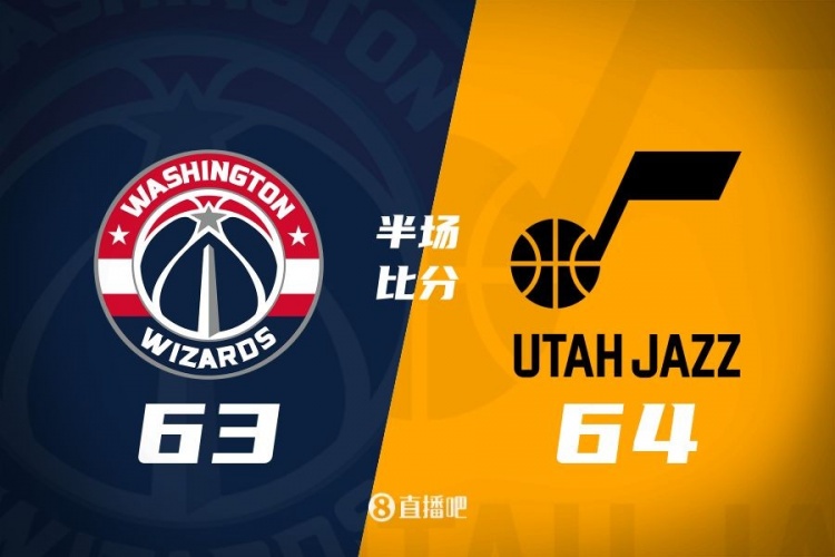  狀元之爭！半場戰(zhàn)報：奇才63-64落后爵士 薩爾20分&塞克斯頓16分