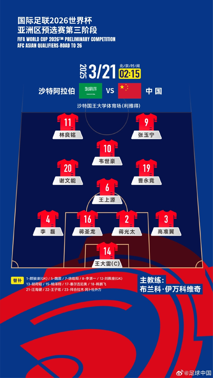  國(guó)足官方陣型442菱形中場(chǎng)：王上源單后腰，張玉寧、林良銘雙前鋒