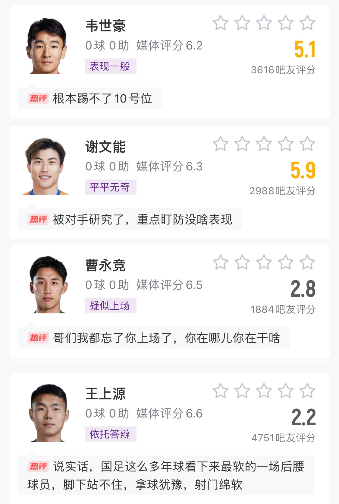  中場成短板！國足菱形中場評分普遍低迷，吧友：韋世豪踢不了10號
