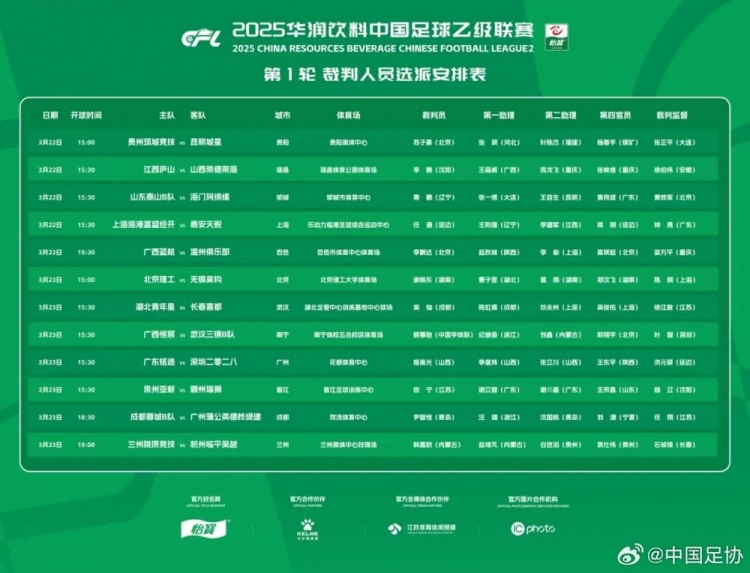  中乙首輪裁判名單：蘇子豪執(zhí)法貴州vs昆明，任通執(zhí)法海港B隊比賽