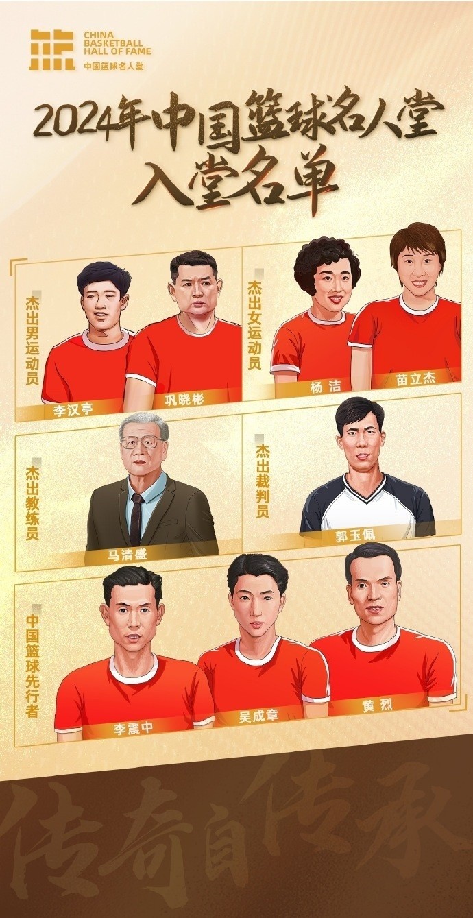  周琦：名人堂的每一個(gè)名字都是中國(guó)籃球的年輪見(jiàn)證 共同加油！