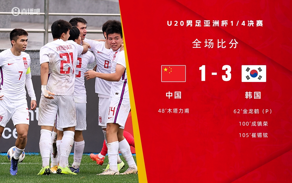  復仇！U22國足絕殺復仇韓國，2年前U20亞洲杯加時憾負無緣世青賽