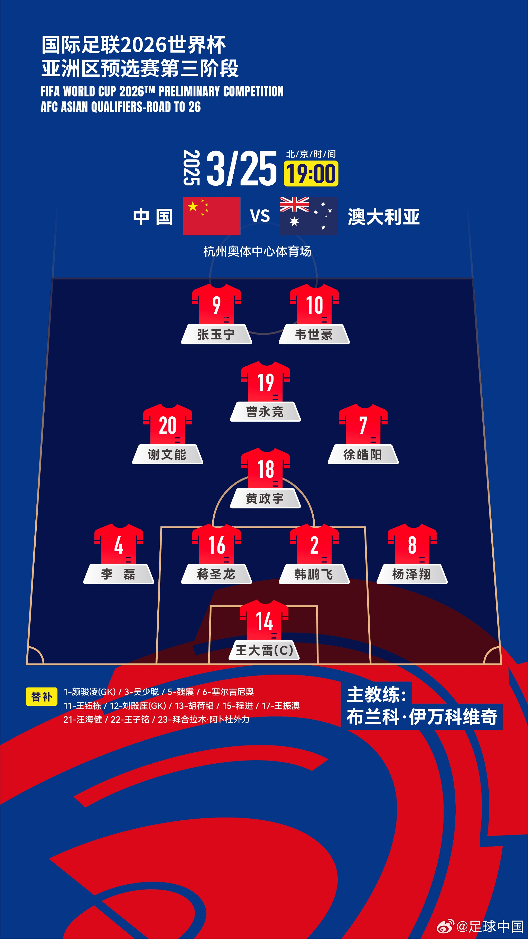  拼了！國(guó)足身背黃牌6人全部首發(fā)，染黃將缺席下場(chǎng)踢印尼生死戰(zhàn)！
