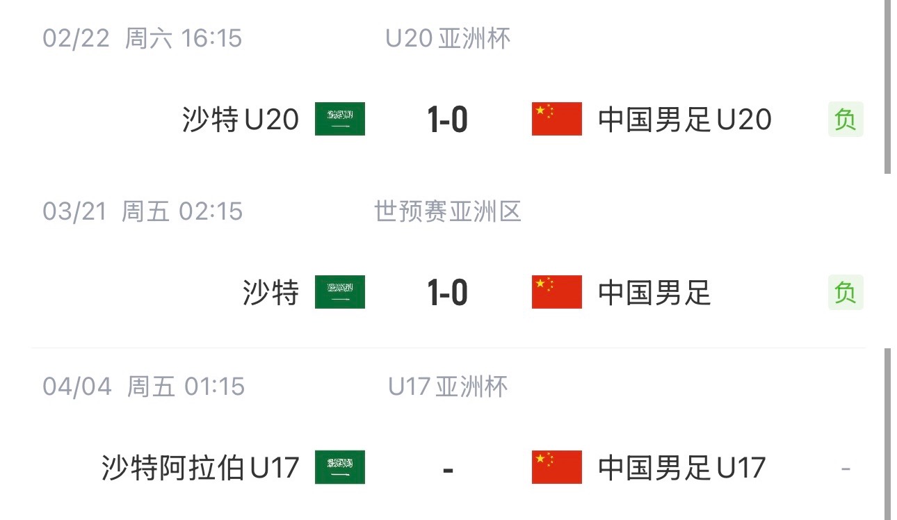  國字號三遇沙特！國少U17亞洲杯首戰(zhàn)對陣沙特，此前國足&國青均負(fù)