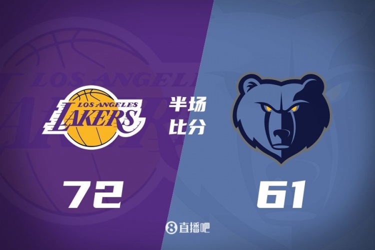  湖人上半場(chǎng)72-61灰熊 東詹里文合砍56分 小皮蓬14分莫蘭特14中5
