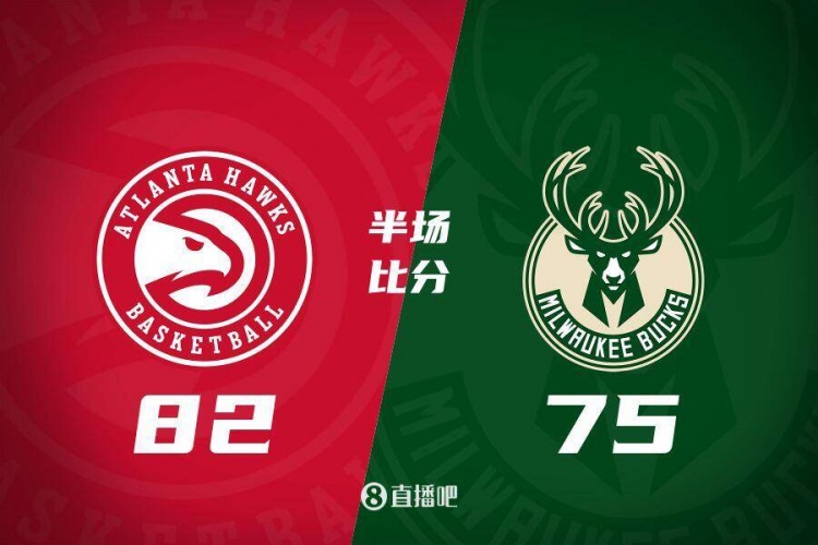  半場(chǎng)戰(zhàn)報(bào)：雄鹿落后老鷹7分 字母哥21+4+5庫(kù)茲馬14+4 吹楊16+10