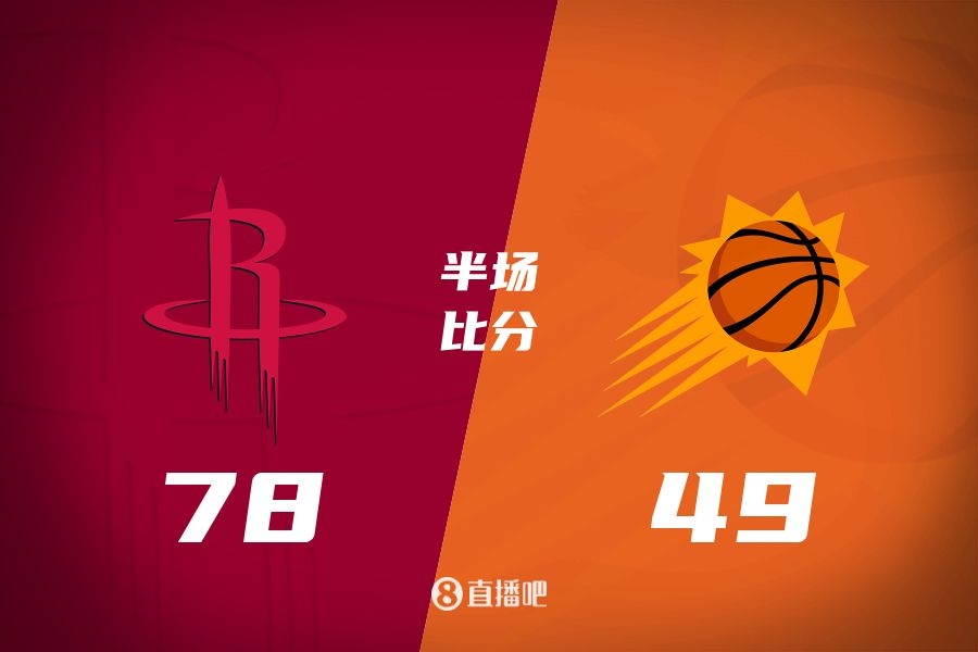  火箭半場(chǎng)領(lǐng)先太陽29分！杰倫-格林16分 阿門12分5前板 布克11中9