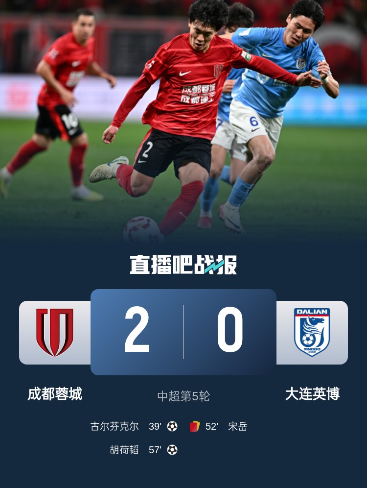  蜀道難！足球報：大連球隊近6年未在四川取勝 英博被蓉城全面壓制