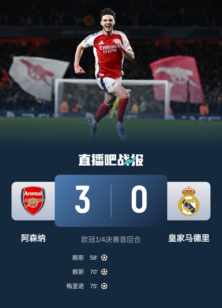  怒其不爭！龍賽羅：一個個金球候選全部低迷，被蹂躪了卻毫無斗志